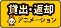 ݏoEԋpAj[V